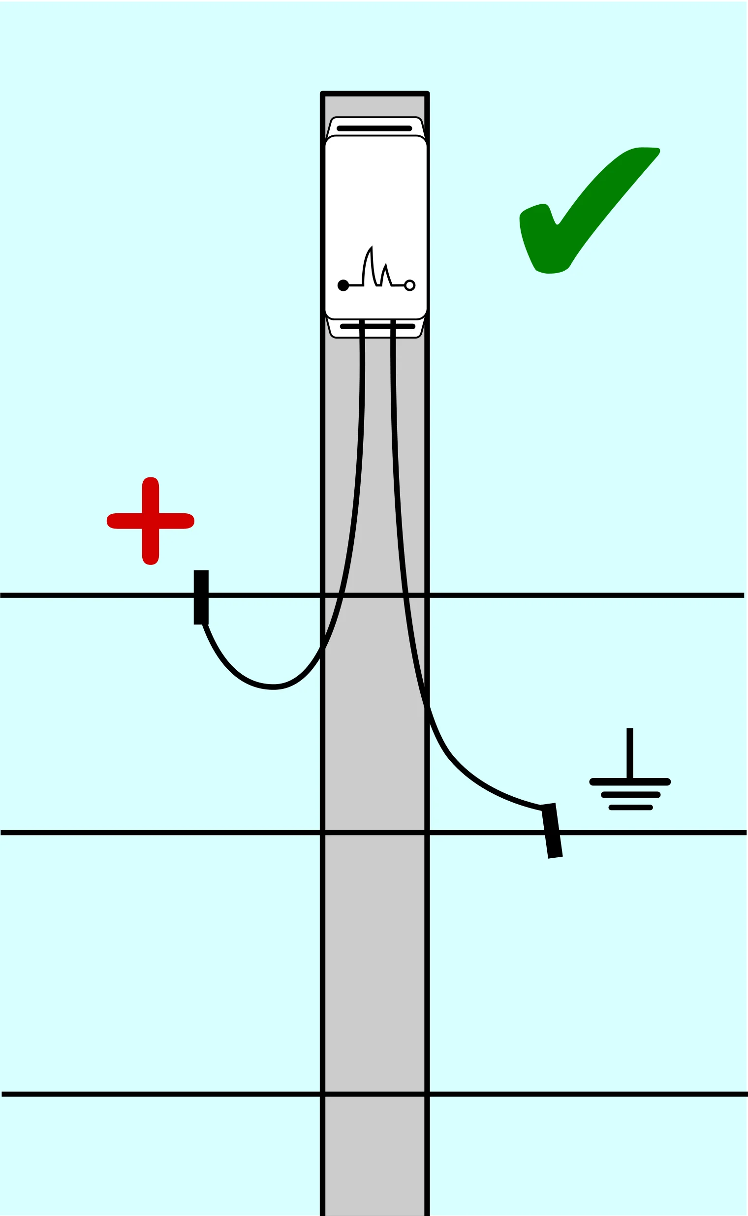 Example of correct Fence Shield installation on a fence line