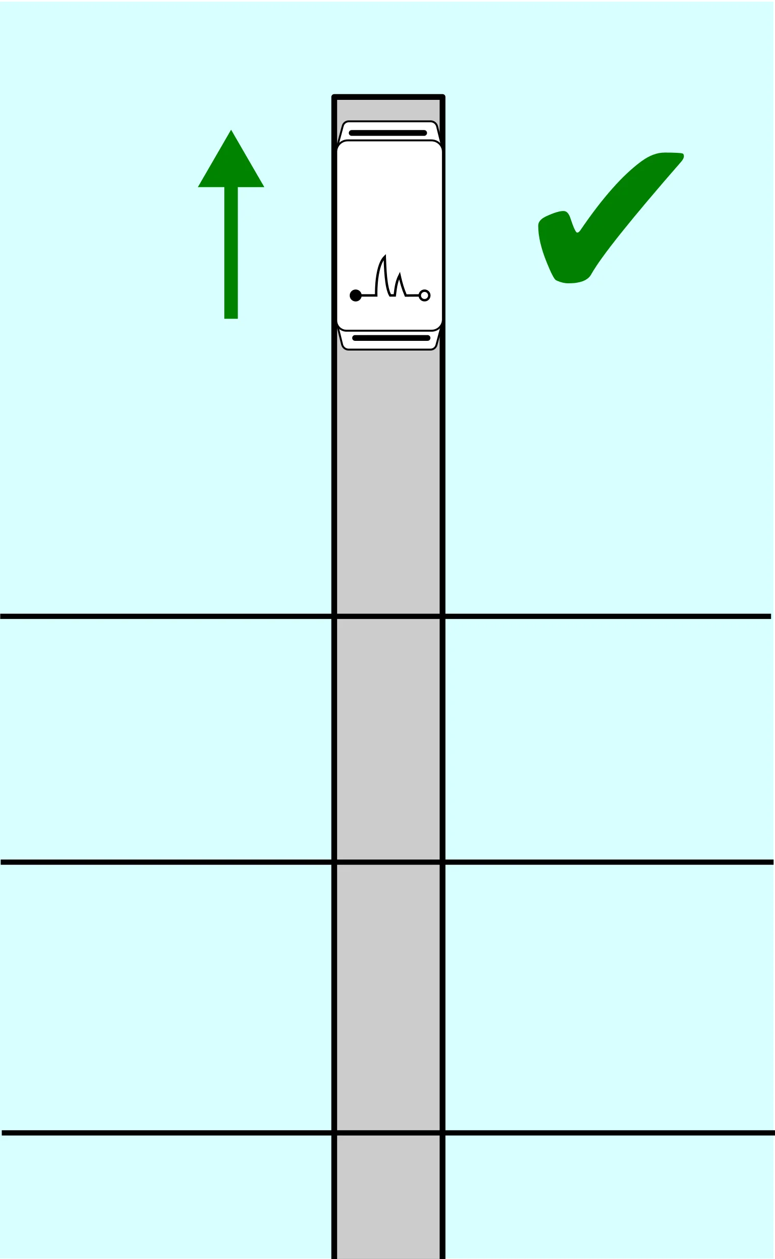 Correct high mounting position for Fence Shield