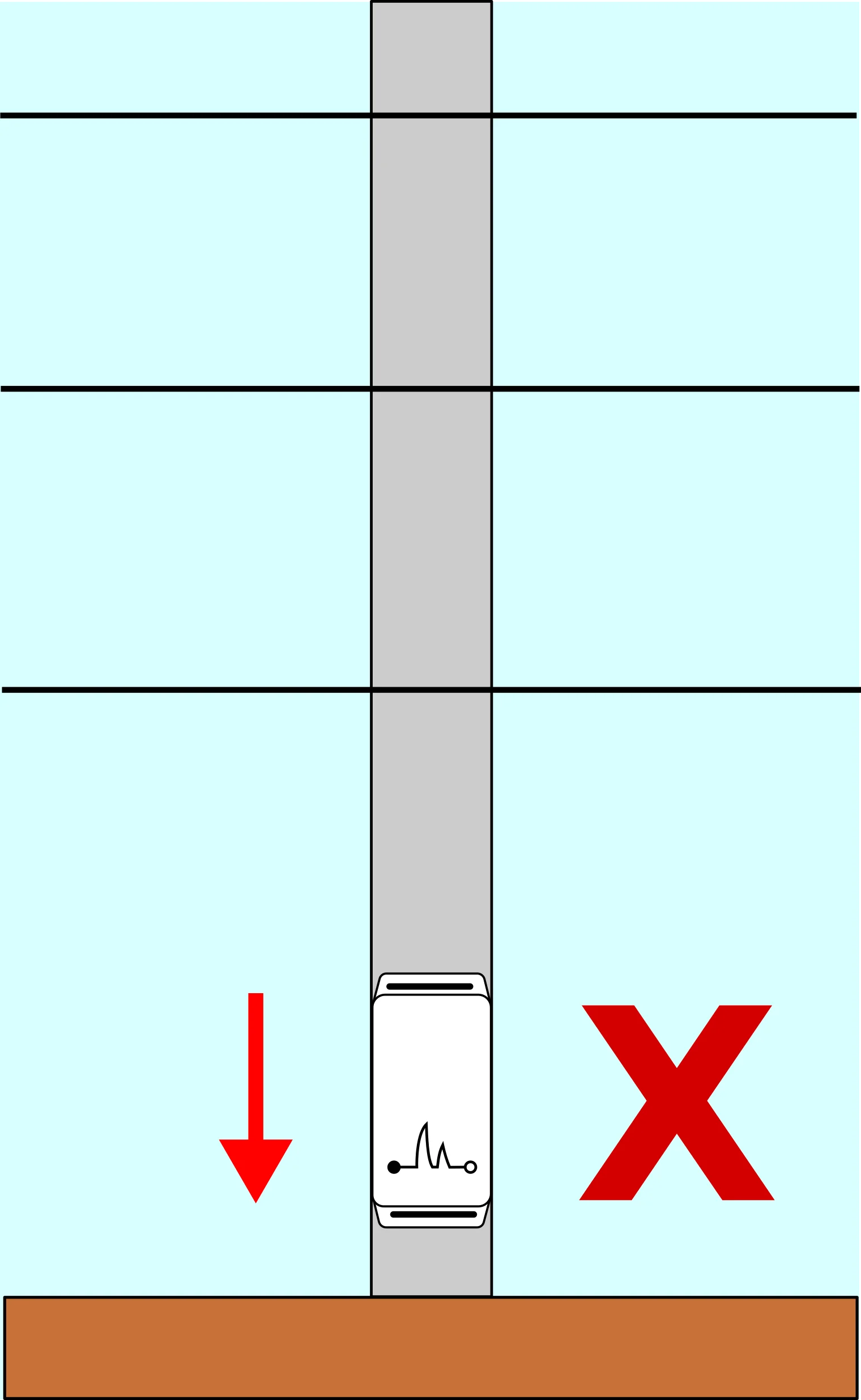 Incorrect low mounting position for Fence Shield